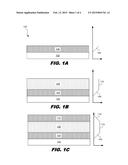 Backside Illuminated Photo-Sensitive Device with Gradated Buffer Layer diagram and image