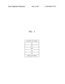 HETEROCYCLIC COMPOUND AND ORGANIC LIGHT-EMITTING DIODE INCLUDING THE SAME diagram and image