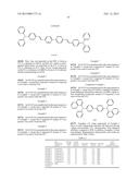 HETEROCYCLIC COMPOUND AND ORGANIC LIGHT-EMITTING DIODE INCLUDING THE SAME diagram and image