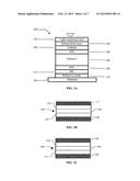 EFFICIENT ORGANIC LIGHT-EMITTING DIODES AND FABRICATION OF THE SAME diagram and image