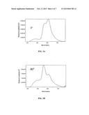 EFFICIENT ORGANIC LIGHT-EMITTING DIODES AND FABRICATION OF THE SAME diagram and image