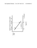 SEMICONDUCTOR DIODES WITH LOW REVERSE BIAS CURRENTS diagram and image