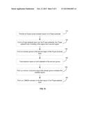 LDMOS DEVICE AND FABRICATION METHOD diagram and image