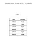 METHOD OF FABRICATING SEMICONDUCTOR DEVICE diagram and image