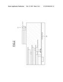 METHOD FOR FABRICATING A THICK MULTILAYER OPTICAL FILTER WITHIN AN     INTEGRATED CIRCUIT, AND INTEGRATED CIRCUIT COMPRISING A THICK MULTILAYER     OPTICAL FILTER diagram and image