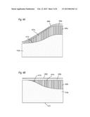 Semiconductor Device Having a Surface with Ripples diagram and image