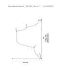 STRETCH BLOW MOLDING SYSTEM WITH A PROPORTIONAL PRE-BLOWING VALVE diagram and image