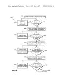 METHOD OF TRAINING FOR ENHANCING MEMORIZATION AND STRATEGIC DECISION     MAKING diagram and image