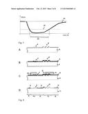 Process for Producing a Multilayer Body, and Multilayer Body diagram and image