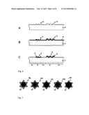 Process for Producing a Multilayer Body, and Multilayer Body diagram and image