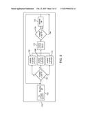 DYNAMICALLY RECONFIGURABLE LED DRIVERS AND LIGHTING SYSTEMS diagram and image