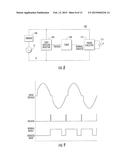 METHOD AND APPARATUS FOR CONTROLLING BRIGHTNESS OF LIGHT EMITTING DIODES diagram and image