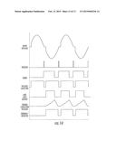 METHOD AND APPARATUS FOR CONTROLLING BRIGHTNESS OF LIGHT EMITTING DIODES diagram and image