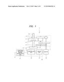 SERVO APPARATUS, AND CONTROLLING METHOD OF SERVO APPARATUS diagram and image