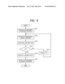 SERVO APPARATUS, AND CONTROLLING METHOD OF SERVO APPARATUS diagram and image