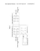 EMERGENCY STOP METHOD FOR HYBRID CONSTRUCTION EQUIPMENT AND BRAKE CONTROL     DEVICE diagram and image