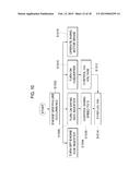 EMERGENCY STOP METHOD FOR HYBRID CONSTRUCTION EQUIPMENT AND BRAKE CONTROL     DEVICE diagram and image