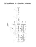 EMERGENCY STOP METHOD FOR HYBRID CONSTRUCTION EQUIPMENT AND BRAKE CONTROL     DEVICE diagram and image