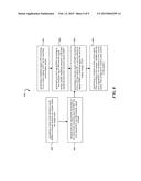 SOFT START SWITCHING POWER SUPPLY SYSTEM diagram and image