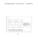 BIOELECTRIC SIGNAL DETECTING CIRCUITS, LEAD WIRE DETECTING CIRCUITS AND     MEDICAL DEVICES diagram and image