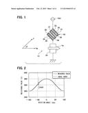 MAGNETIC SENSOR diagram and image