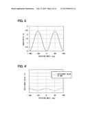 MAGNETIC SENSOR diagram and image