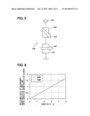 MAGNETIC SENSOR diagram and image