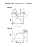 MAGNETIC SENSOR diagram and image