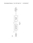 Dielectric Constant Measurement Circuit and Dielectric Constant     Measurement Method diagram and image