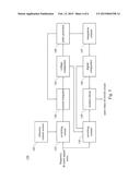 Dielectric Constant Measurement Circuit and Dielectric Constant     Measurement Method diagram and image