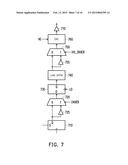 SOURCE DRIVER AND METHOD TO REDUCE PEAK CURRENT THEREIN diagram and image