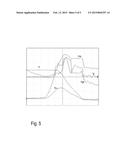 APPARATUS AND METHOD FOR CONTROL OF SEMICONDUCTOR SWITCHING DEVICES diagram and image