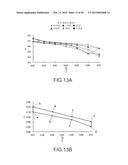 SURFACE ACOUSTIC WAVE RESONATOR, SURFACE ACOUSTIC WAVE OSCILLATOR, AND     ELECTRONIC INSTRUMENT diagram and image