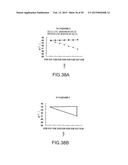 SURFACE ACOUSTIC WAVE RESONATOR, SURFACE ACOUSTIC WAVE OSCILLATOR, AND     ELECTRONIC INSTRUMENT diagram and image