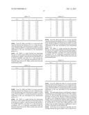 SURFACE ACOUSTIC WAVE RESONATOR, SURFACE ACOUSTIC WAVE OSCILLATOR, AND     ELECTRONIC INSTRUMENT diagram and image