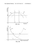 APPARATUSES, SYSTEMS, AND METHODS FOR WIRELESS SENSING diagram and image