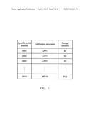 RFID READER AND CONTROL METHOD diagram and image