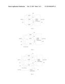 ADC WITH ENHANCED AND/OR ADJUSTABLE ACCURACY diagram and image