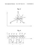 METHOD FOR OBSERVING AND RECORDING THE IDENTITY, POSITION AND MOVEMENT OF     ONE OR MORE VESSELS IN SPECIFIC WATERS OR SAILING LINE diagram and image