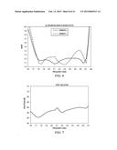 Broadband Low-Beam-Coupling Dual-Beam Phased Array diagram and image