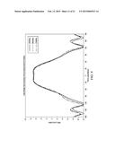 Broadband Low-Beam-Coupling Dual-Beam Phased Array diagram and image