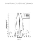 Broadband Low-Beam-Coupling Dual-Beam Phased Array diagram and image