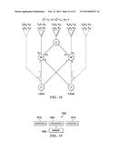 Broadband Low-Beam-Coupling Dual-Beam Phased Array diagram and image