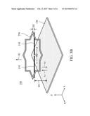 DIRECTIONAL ANTENNA STRUCTURE WITH DIPOLE ANTENNA ELEMENT diagram and image