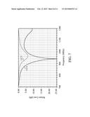 DIRECTIONAL ANTENNA STRUCTURE WITH DIPOLE ANTENNA ELEMENT diagram and image