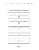 DUAL SCREEN VISIBILITY WITH VIRTUAL TRANSPARENCY diagram and image