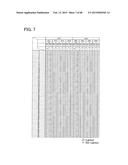 DISPLAY DEVICE AND DRIVING METHOD THEREOF diagram and image