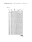 DISPLAY DEVICE AND DRIVING METHOD THEREOF diagram and image