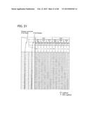 DISPLAY DEVICE AND DRIVING METHOD THEREOF diagram and image