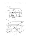 THREE-DIMENSIONAL IMAGING AND DISPLAY SYSTEM diagram and image